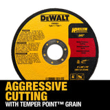 DEWALT DW8063 5-Inch by .045-Inch by 7/8-Inch Abrasive Metal/INOX Cutting Wheel