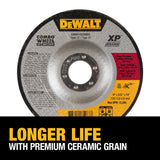 DeWalt DW8910COMBO 5" Steel Ceramic Abrasive Cut-Off/Grind Wheel