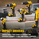 DEWALT DWARA120 Right Angle Attachment, Impact Ready