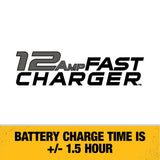 DeWalt DCB1112 12 AMP FAST CHARGER