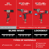 Milwaukee 2550-22 M12 Rivet Tool Kit