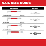 Milwaukee 48-22-9031 10 in. Nail Puller