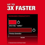 Milwaukee 3799-22 M18 FUEL 2-Tool Combo Kit