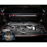 Milwaukee 2125-20 M12 LED Underhood Light