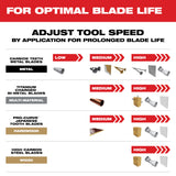 Milwaukee 49-10-9113 OPEN-LOK Multi-Tool Blade Variety Kit 9PC