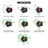 Milwaukee 3632-21 M12 Green 360-Degree 3-Plane Laser Kit