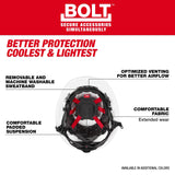Milwaukee 48-73-1665 BOLT Gray Full Brim Safety Helmet – Type 2, Class E