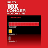 Milwaukee 2402-22 M12 FUEL 2SPD Screwdriver Kit