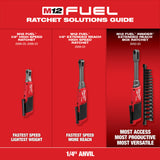 Milwaukee 2566-22 M12 FUEL 1/4" High Speed Ratchet Kit
