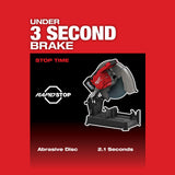 Milwaukee 2990-21HD M18 FUEL 14" Abrasive Chop Saw Kit