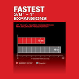 Milwaukee 2532-22 M12 FUEL ProPEX Expander Kit w/ 1/2"-1" RAPID SEAL ProPEX Expander Heads