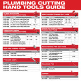 Milwaukee 48-22-4255 Reaming Pen