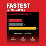 Milwaukee 2912-20 M18 FUEL 1 in SDS Plus Rotary Hammer