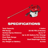 Milwaukee 2528-21G1 M12 1 Gallon Handheld Sprayer Kit