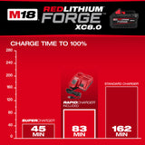 Milwaukee 48-59-1881 M18 REDLITHIUM FORGE XC8.0 Starter Kit