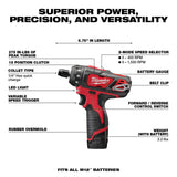 Milwaukee 2406-22 M12 1/4 in. Hex 2 Speed Screwdriver Kit