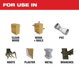 Milwaukee 2520-21XC M12 FUEL HACKZALL Reciprocating Saw Kit