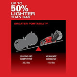 Milwaukee 2786-22HD M18 FUEL 9 in. Cut-Off Saw with ONE-KEY Kit