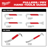 Milwaukee 48-22-9031 10 in. Nail Puller
