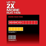 Milwaukee 2402-22 M12 FUEL 2SPD Screwdriver Kit