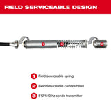 Milwaukee 2972-20 M18 100ÃƒÂ¢Ã¢â€šÂ¬Ã¢â€žÂ¢ Flexible Pipeline Inspection Reel