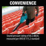 Makita XBU02PT1 36V (18V X2) LXTÂ® Brushless Blower Kit with 4 Batteries (5.0Ah)