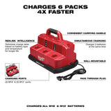 Milwaukee 48-59-1807 M18 & M12 Rapid Charge Station