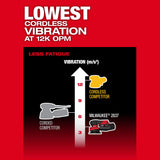 Milwaukee 2837-20 M18Â­ FUEL 5" Random Orbital Sander