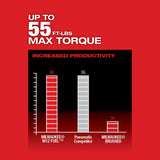 Milwaukee 2557-22 M12 FUEL 3/8 in. Ratchet 2 Battery Kit
