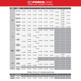 Milwaukee 2922-22M M18 FORCE LOGIC Press Tool Kit w/ ONE-KEY with 1/4"-7/8" Streamline ACR Jaws
