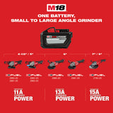 Milwaukee 2887-20 M18 FUEL 5" Flathead Braking Grinder, Slide Switch Lock-On