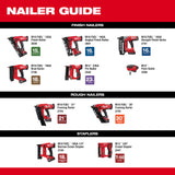 Milwaukee 2841-20 M18 FUEL 16 Gauge Angled Finish Nailer