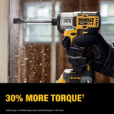 DeWALT DCK2101QQ2 20V MAX XR 2-Tool Hammer Drill/Impact POWERPACK 4.0Ah Combo Kit