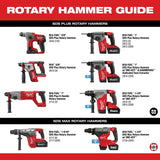 Milwaukee 2912-20 M18 FUEL 1 in SDS Plus Rotary Hammer