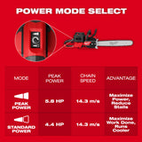 Milwaukee 2827-22 M18 FUEL 20" Dual Battery Chainsaw Kit