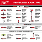 Milwaukee 2115-21 REDLITHIUM USB Low-Profile Headlamp