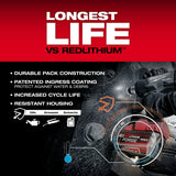 Milwaukee 48-11-1861 M18 REDLITHIUM FORGE XC6.0 Battery Pack