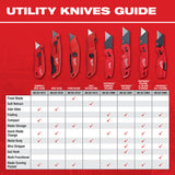 Milwaukee 48-22-1505 FASTBACK 6IN1 Folding Utility Knife