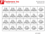745 Pcs Grade 8 Extra Thick Flat Washer / Thick Fender Washer Assortment